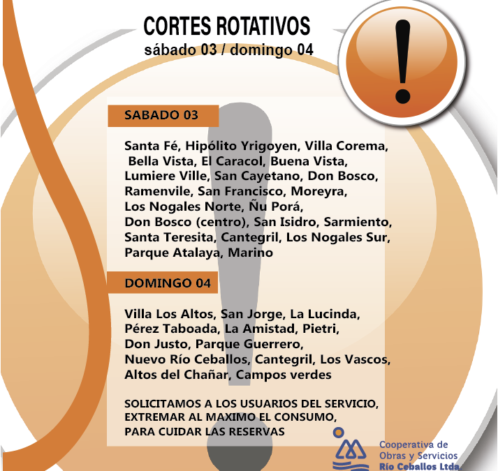 CORTES ROTATIVOS: SABADO 03 Y DOMINGO 04